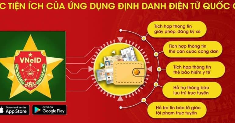 Hướng dẫn và thông tin về Định Danh Điện Tử