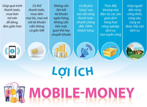 mobile-money.jpg