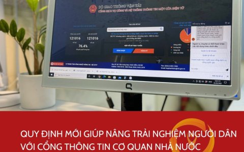 Đánh giá sơ bộ tác động của quy định mới về cấu trúc, bố cục, yêu cầu kỹ thuật cho trang/cổng thông tin điện tử cơ quan nhà nước