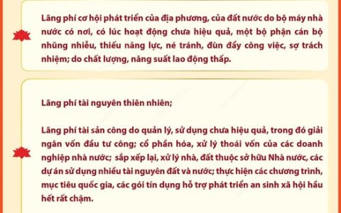 TỔNG BÍ THƯ, CHỦ TỊCH NƯỚC TÔ LÂM NÊU MỘT SỐ DẠNG THỨC CỦA LÃNG PHÍ ĐANG NỔI LÊN GAY GẮT HIỆN NAY