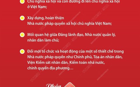  NỘI DUNG CUỐN SÁCH CỦA TỔNG BÍ THƯ NGUYỄN PHÚ TRỌNG