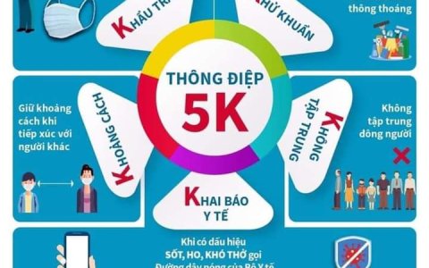 Thực hiện "5K" trong phòng chống dịch Covid 19