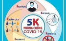 Đẩy mạnh ứng dụng công nghệ thông tin trong phòng, chống dịch Covid-19