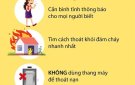 NHỮNG VIỆC CẦN LÀM KHI XẢY RA CHÁY